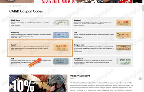 cyred coupon